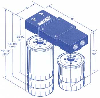 Filter Clearance measurements for your specific application